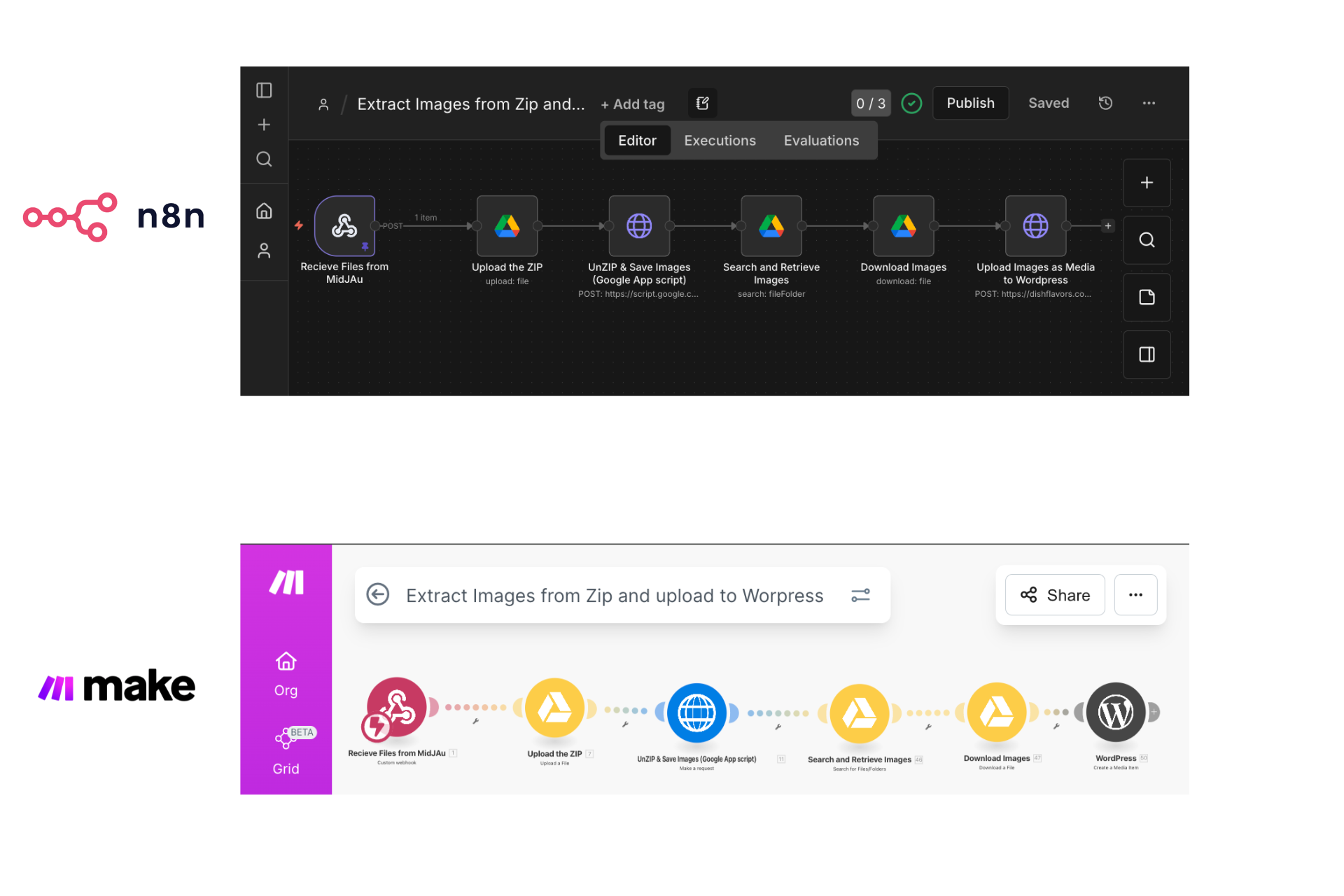 Extract Images from Zip and upload to Worpress